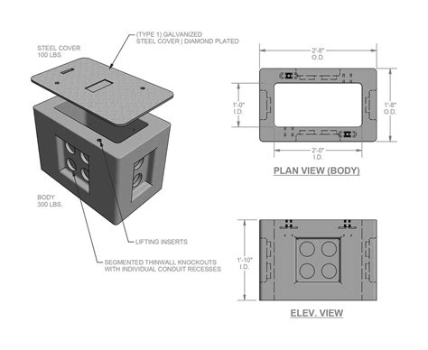 gdot junction box standard detail|txdot detail sheets.